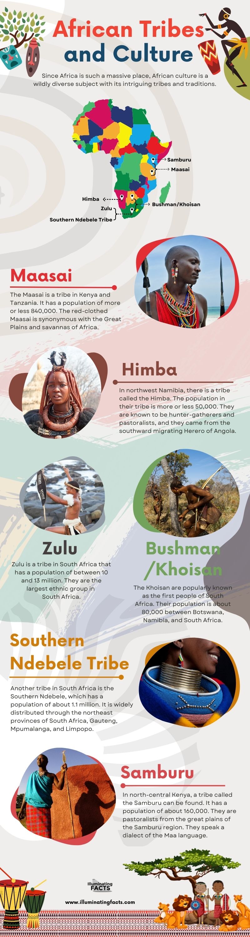 African Tribes and Culture