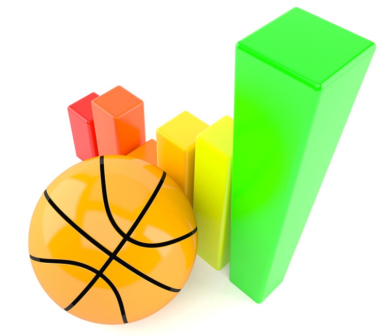 Basketball with chart