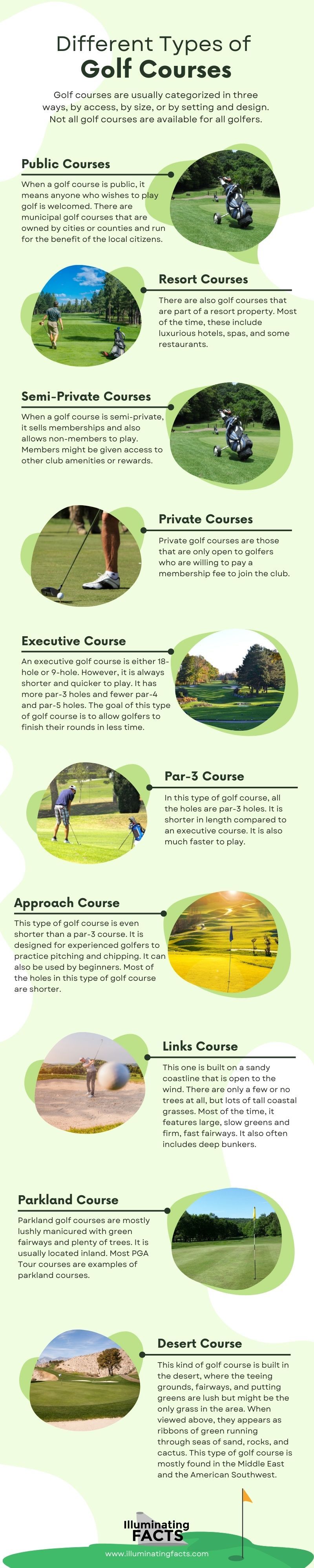 Different Types of Golf Course