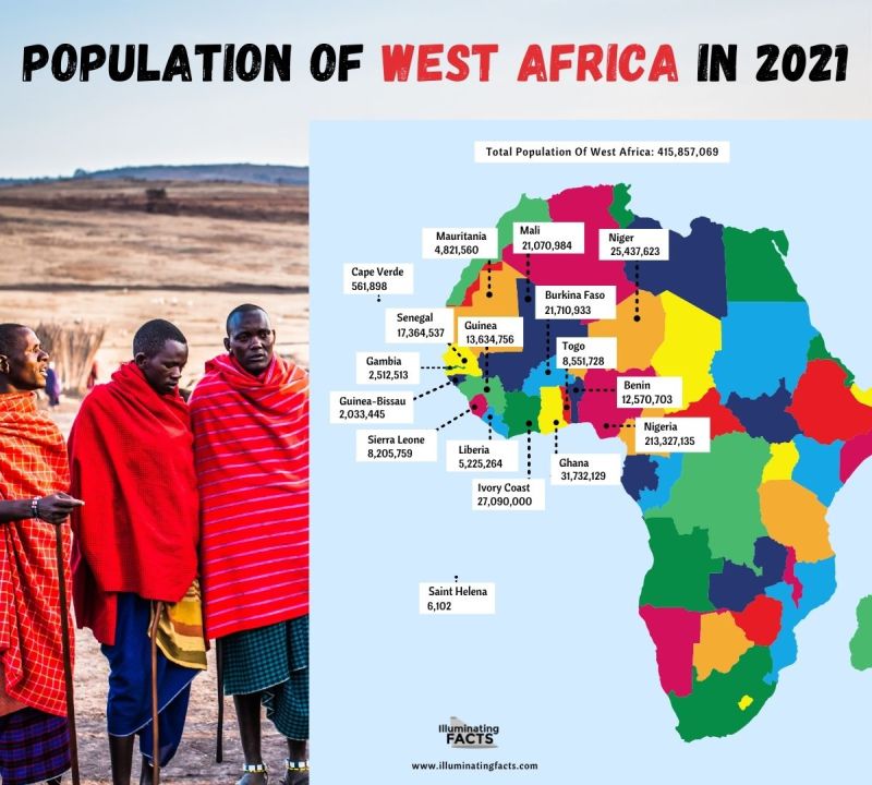 Population of West Africa in 2021
