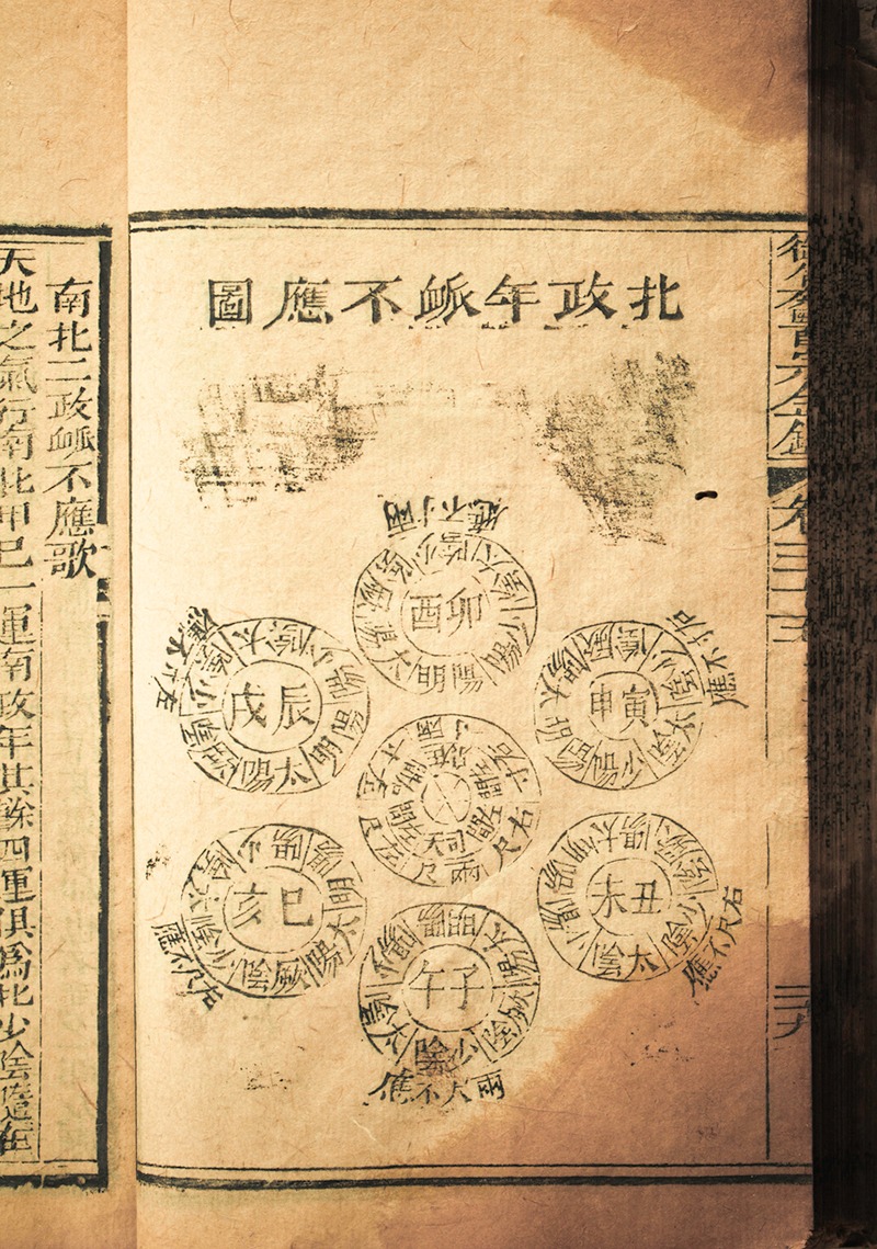 old medicine book from the Qing dynasty