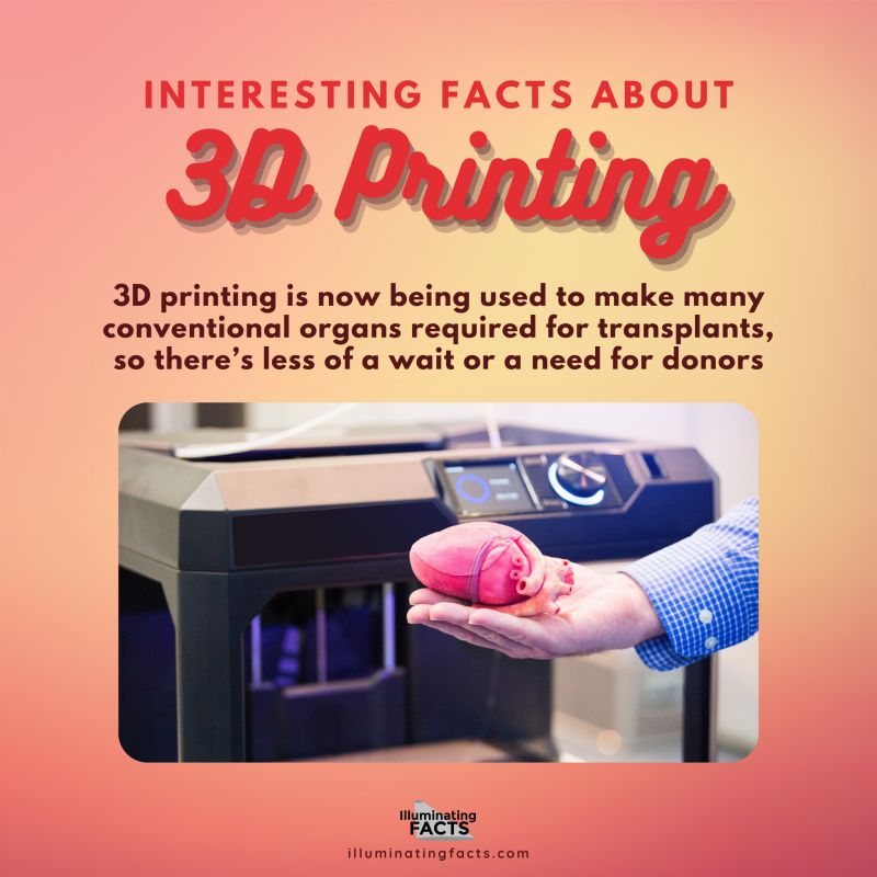 3D printing is now being used to make many conventional organs required for transplants, so there’s less of a wait or a need for donors
