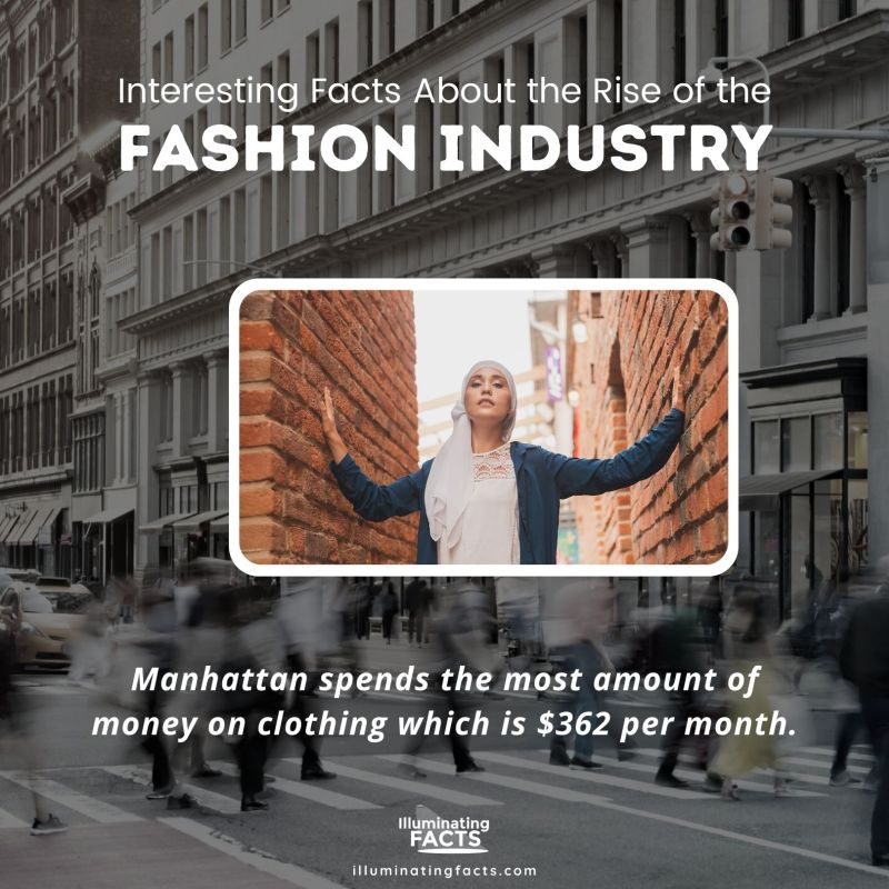 Manhattan spends the most amount of money on clothing which is 2 per month