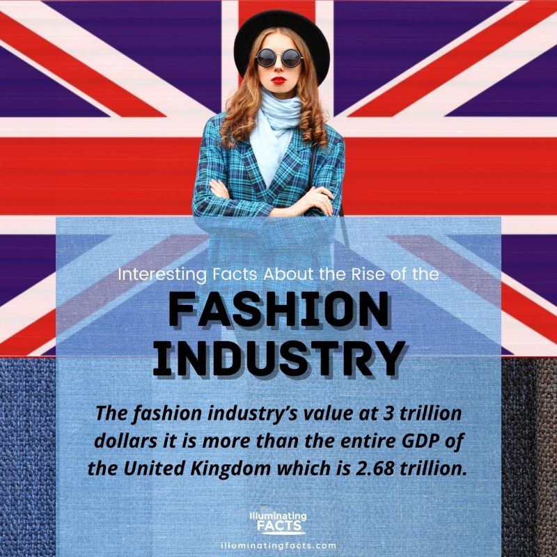 The fashion industry’s value is more than the entire GDP of the United Kingdom