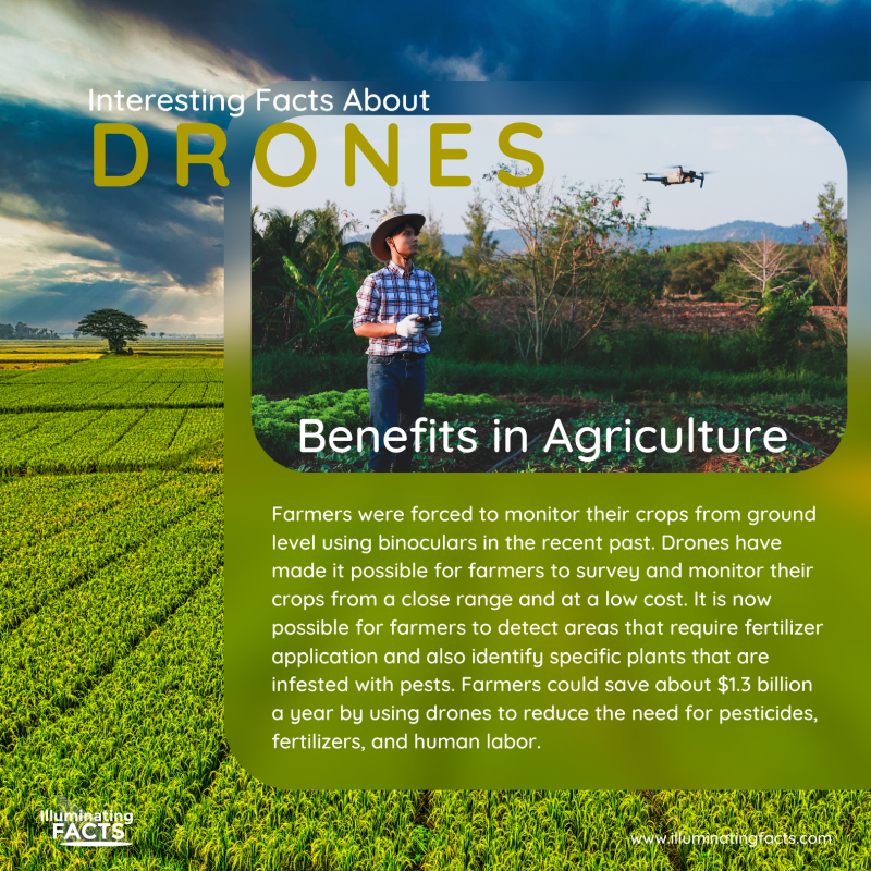 Benefits in Agriculture
