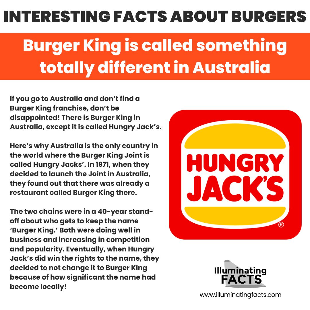 Burger King is called something totally different in Australia