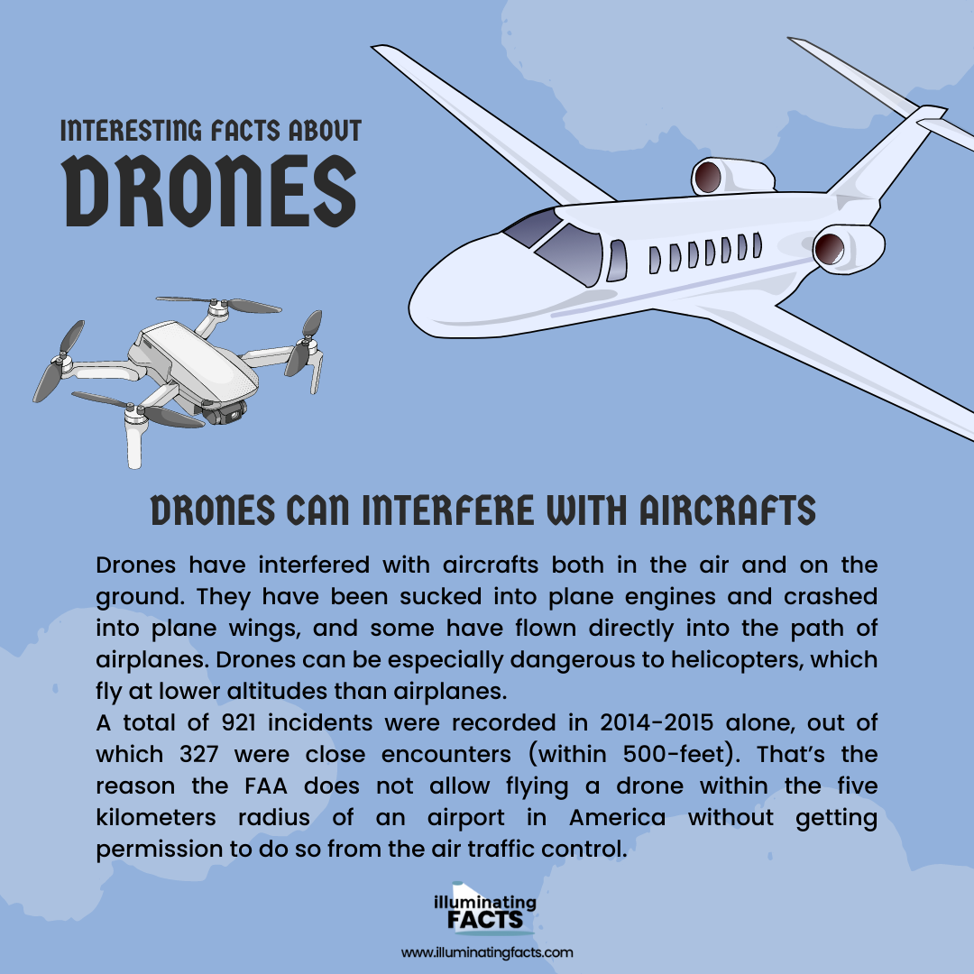 Drones May Interfere with Aircraft