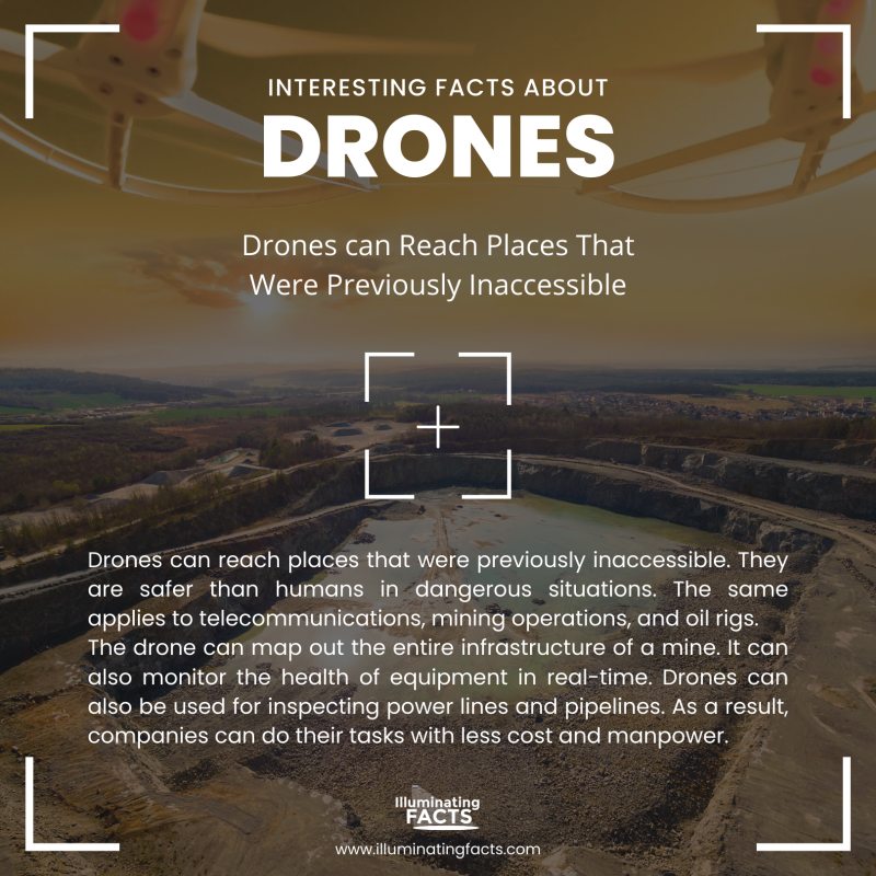 Drones can Reach Places That Were Previously Inaccessible