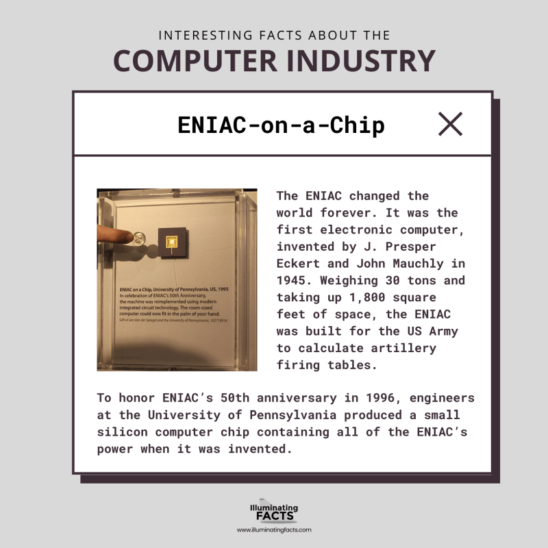 ENIAC-on-a-Chip