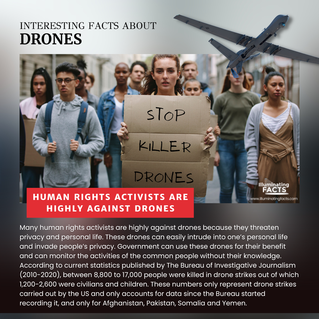 Human Rights Activists are Highly against Drones