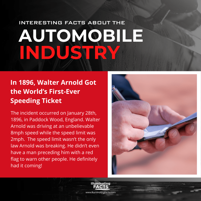 In 1896, Walter Arnold Got the World’s First-Ever Speeding Ticket