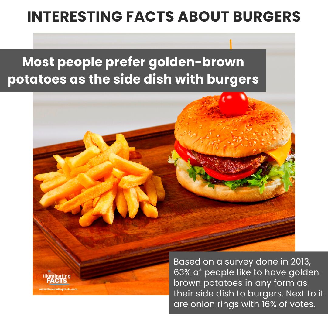Most people prefer golden-brown potatoes as the side dish with burgers