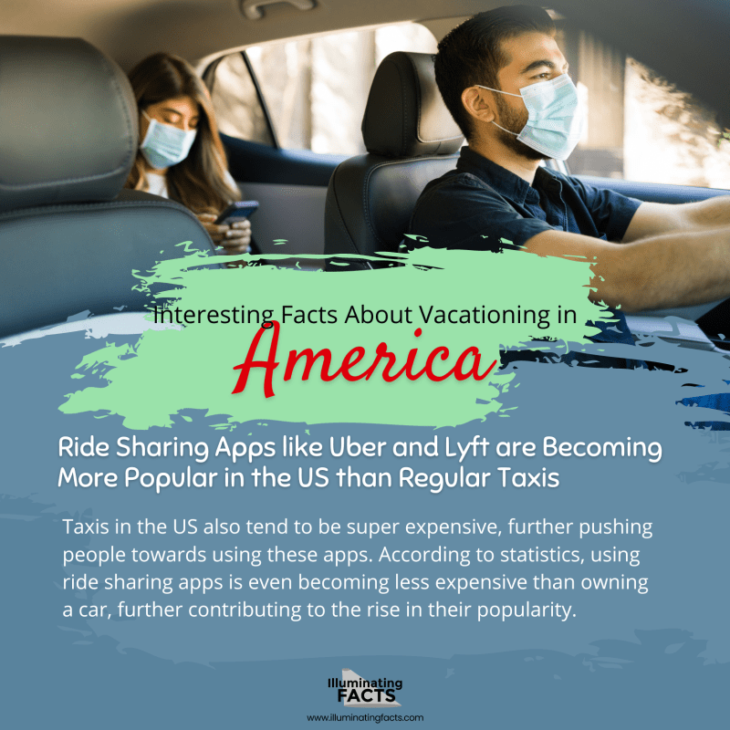 Ride Sharing Apps like Uber and Lyft are Becoming More Popular in the US than Regular Taxis