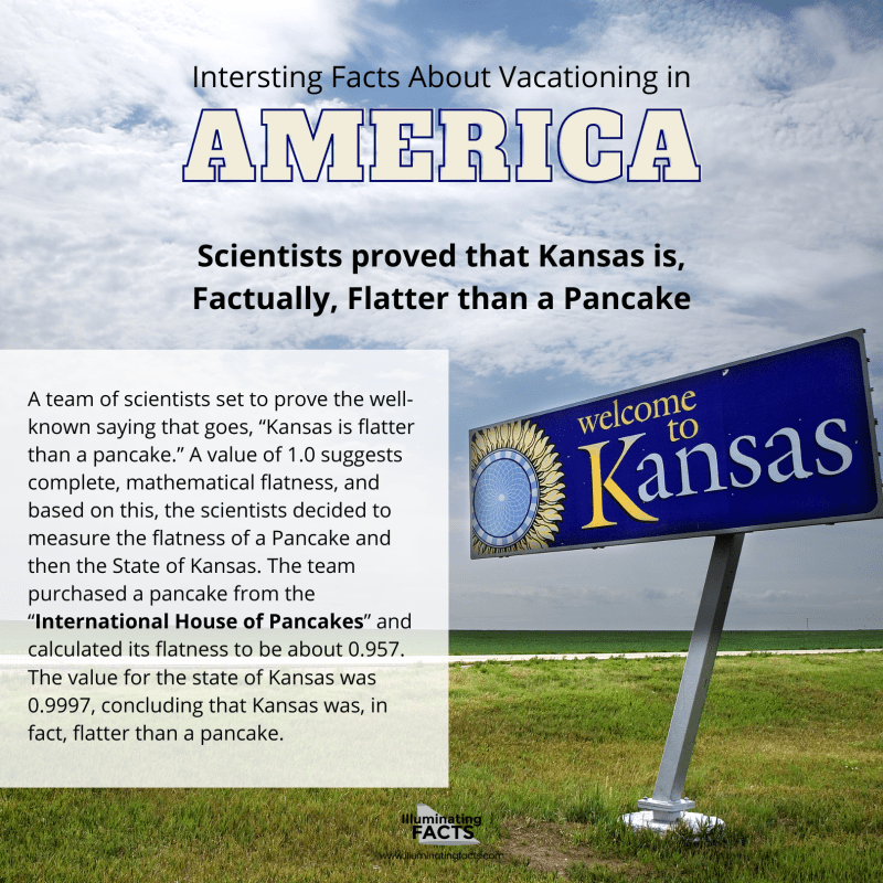 Scientists proved that Kansas is, Factually, Flatter than a Pancake