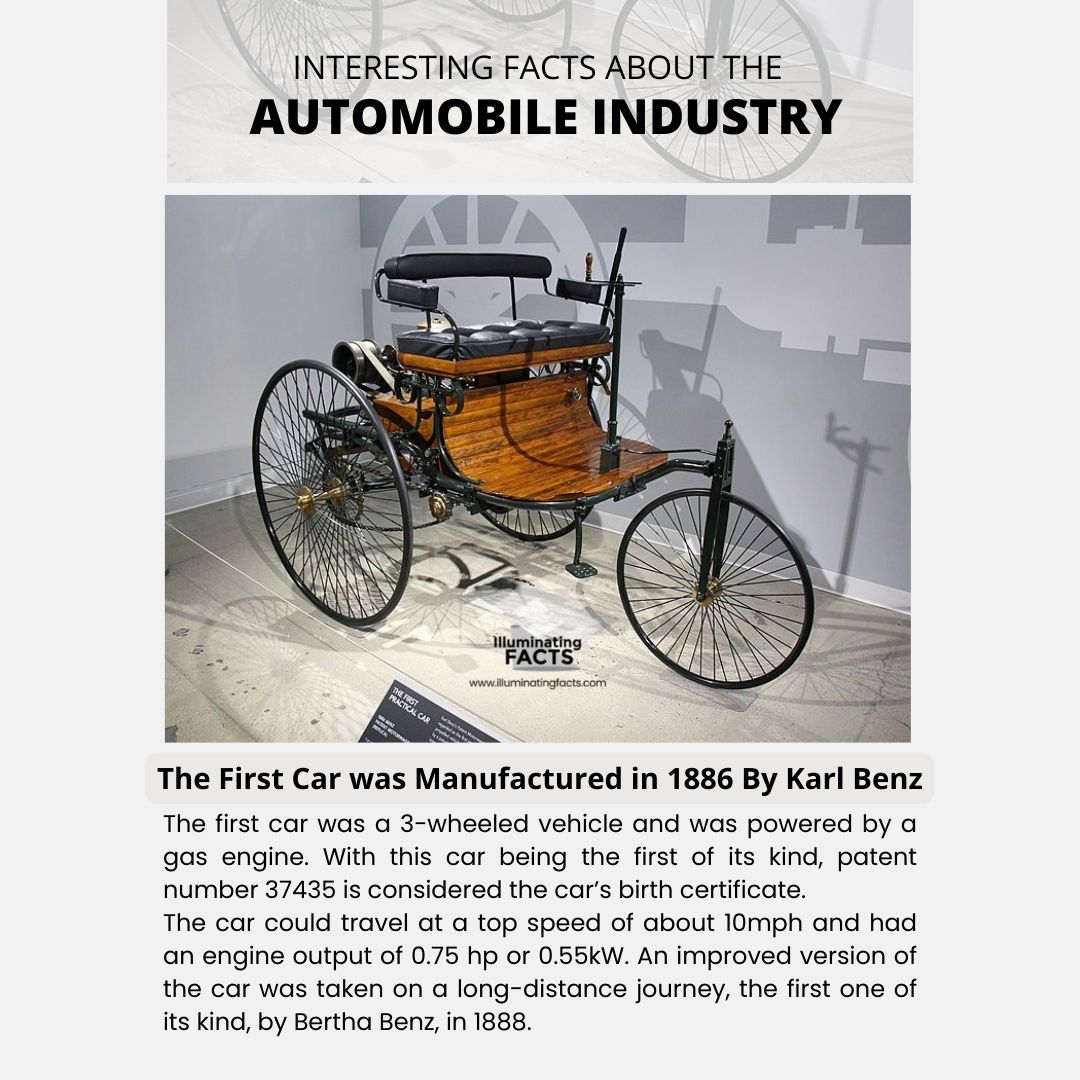 The First Car was Manufactured in 1886 By Karl Benz