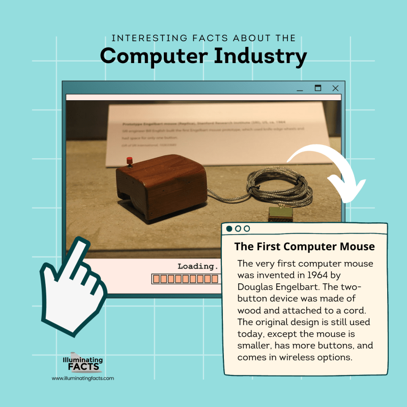 The First Computer Mouse