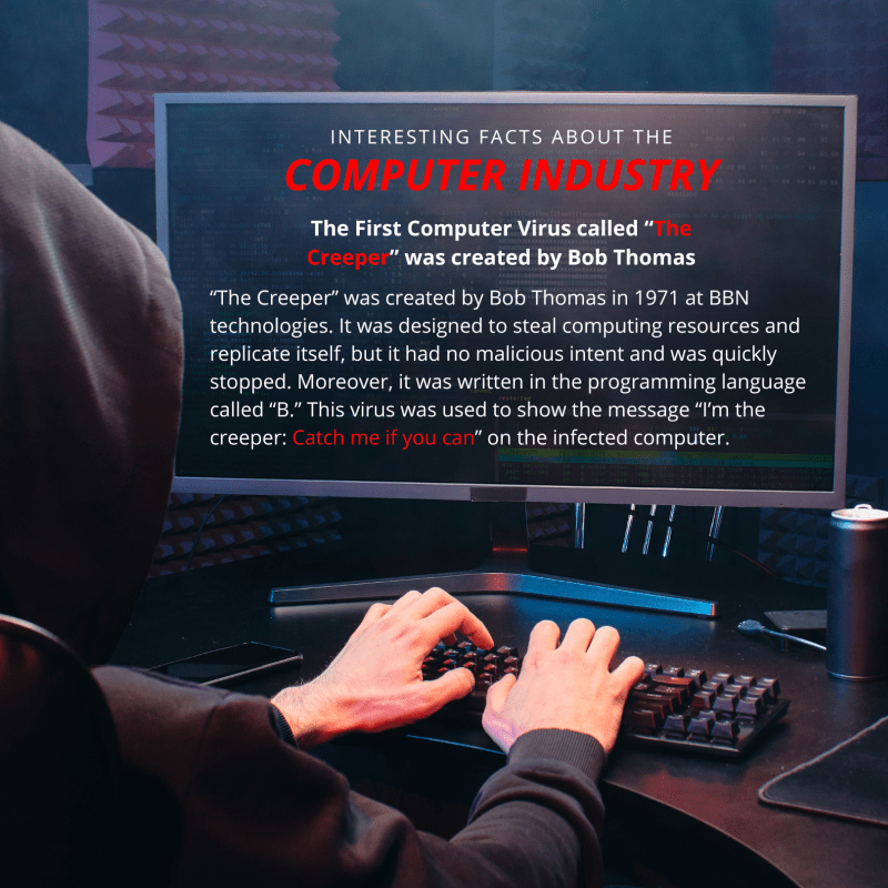 The First Computer Virus called “The Creeper” was created by Bob Thomas