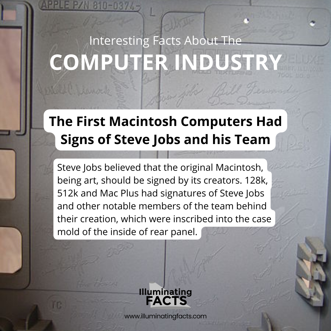 The First Macintosh Computer Case Contains 47 Signatures Written By the Employees and Admins of Apple In 1982
