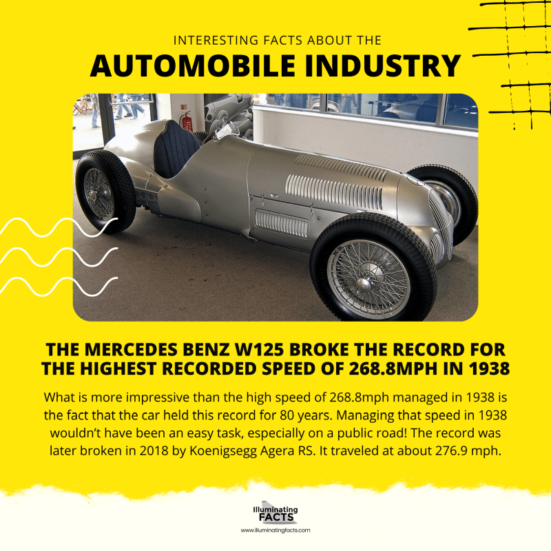 The Mercedes Benz W125 Broke the Record For the Highest Recorded Speed of 268.8mph in 1938