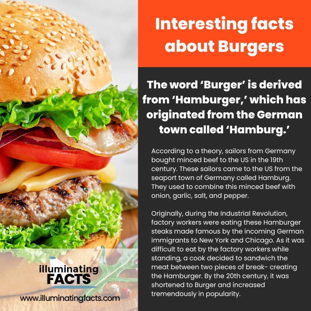 The Word ‘Burger’ is derived from ‘Hamburger,’ which has originated from the German town called ‘Hamburg.’