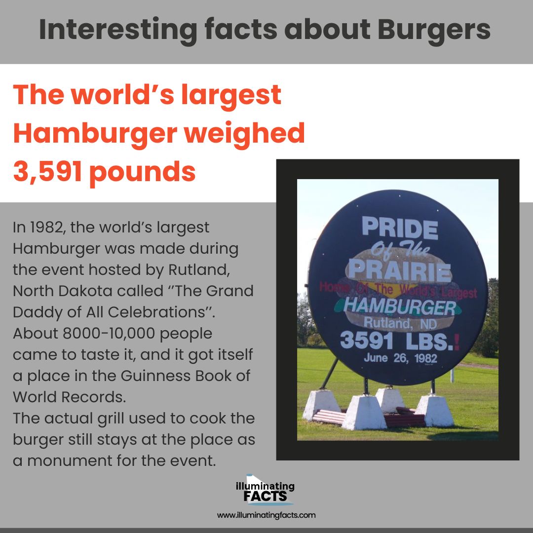 The world’s largest Hamburger weighed 3,591 pounds