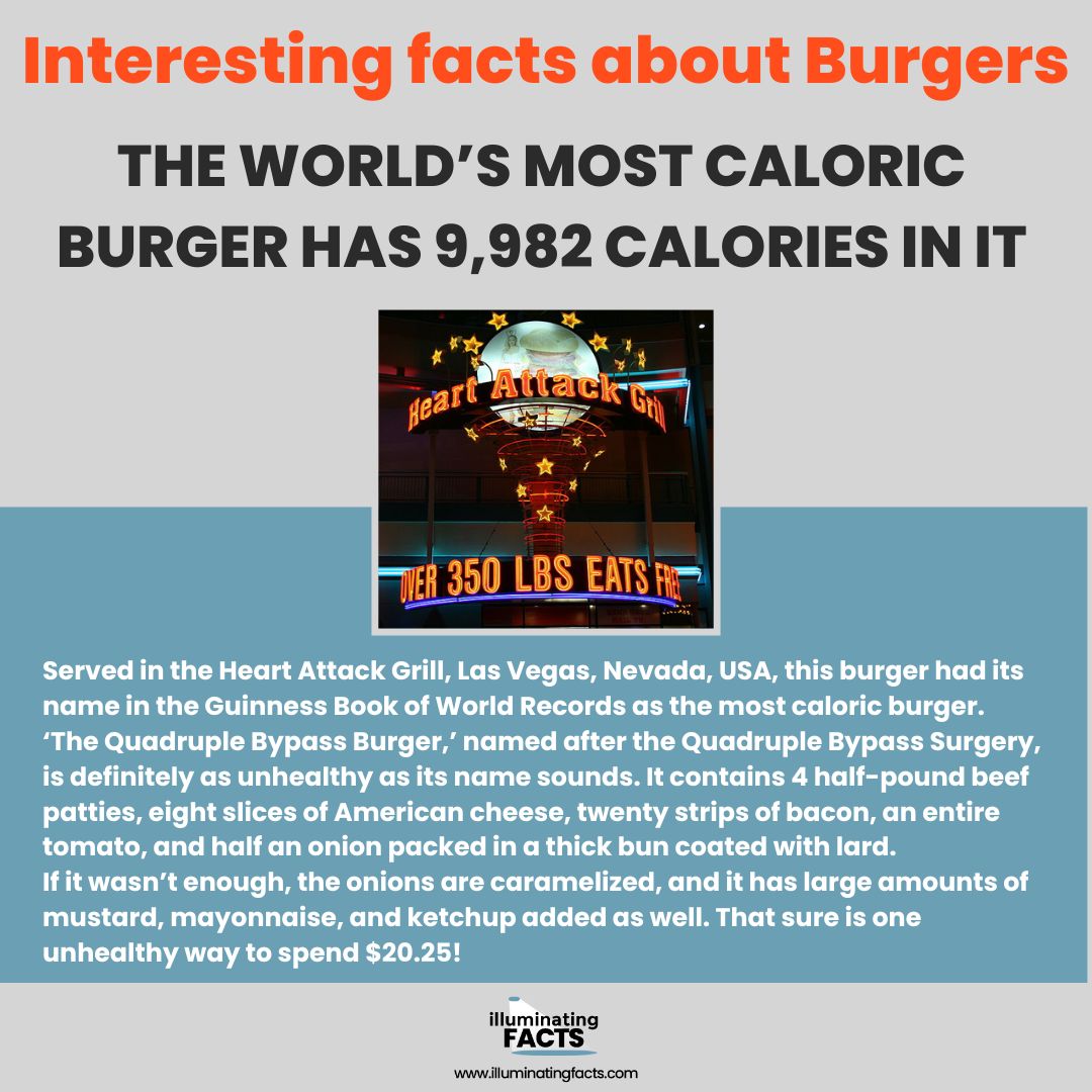 The world’s most caloric burger has 9,982 calories in it