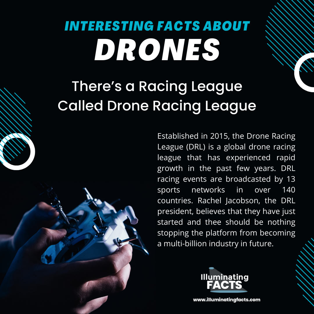 There’s a Racing League Called Drone Racing League