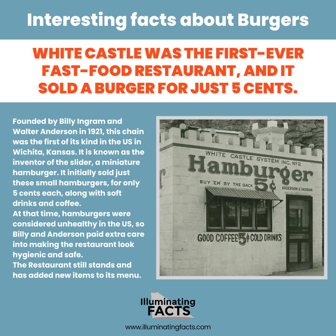 White Castle was the first-ever fast-food restaurant, and it sold a burger for just 5 cents.