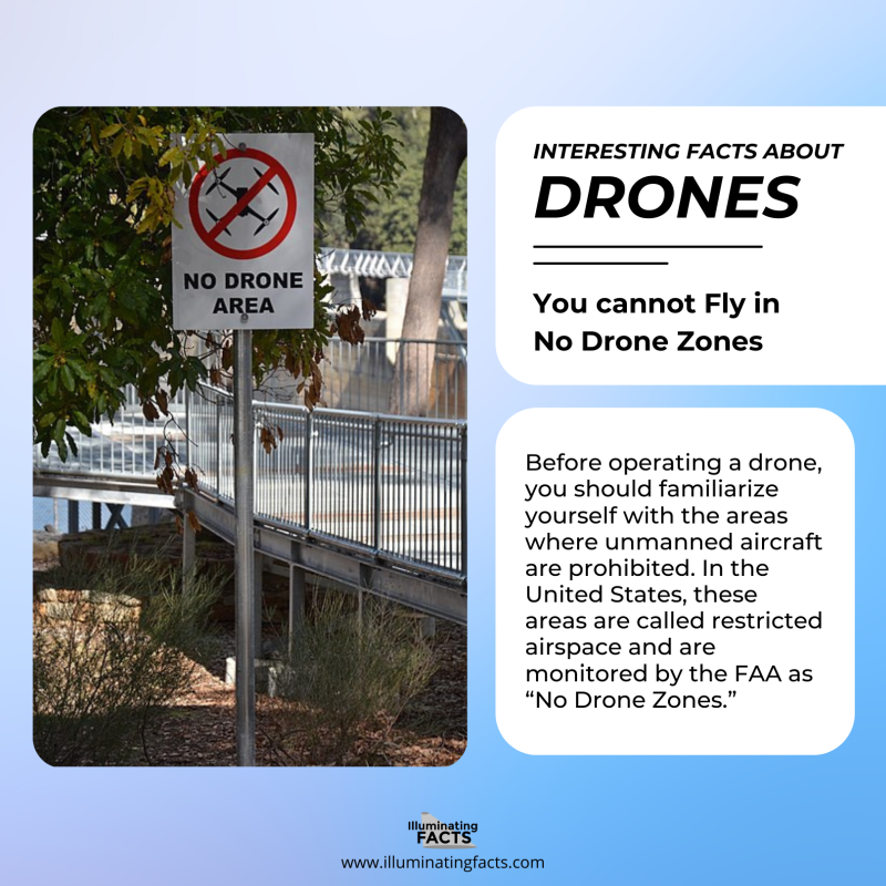 You cannot Fly in No Drone Zones