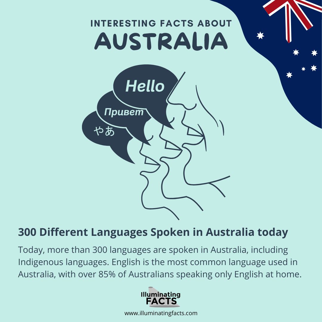 300 Different Languages Are Spoken in Australia today