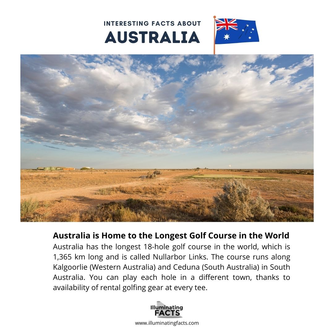 Australia is Home to the Longest Golf Course in the World
