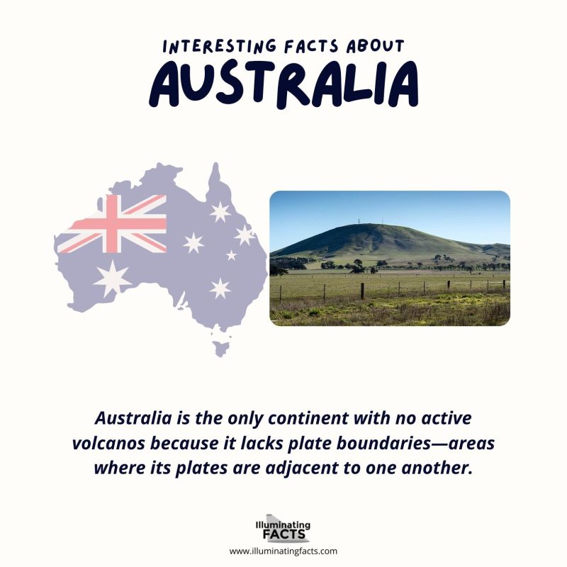 Australia is the only Continent That Does Not Have An Active Volcano