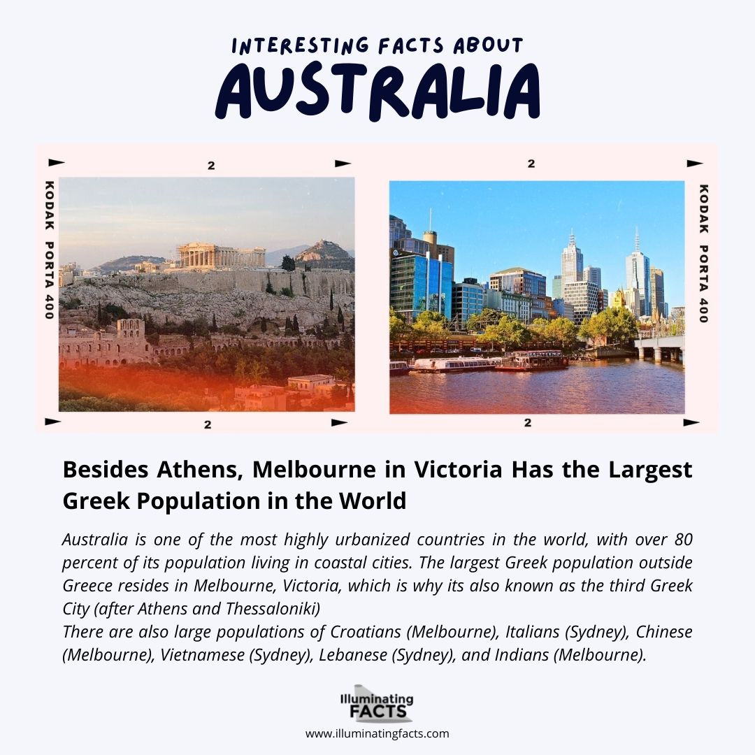 Besides Athens, Melbourne in Victoria Has the Largest Greek Population in the World