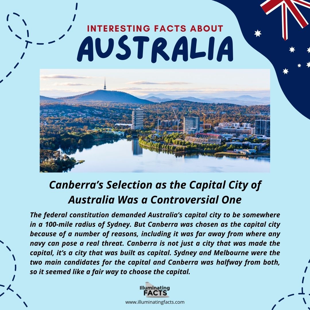 Canberra’s Selection as the Capital City of Australia Was a Controversial One