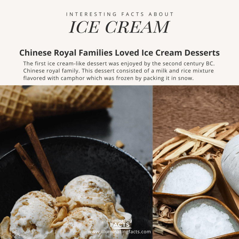 Chinese Royal Families Loved Ice Cream Desserts
