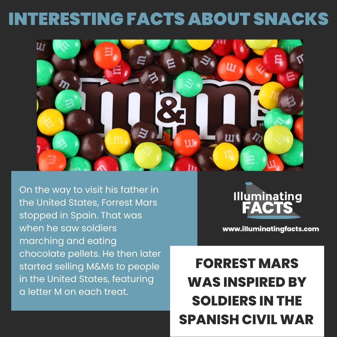 Forrest Mars was inspired by soldiers in the Spanish Civil war
