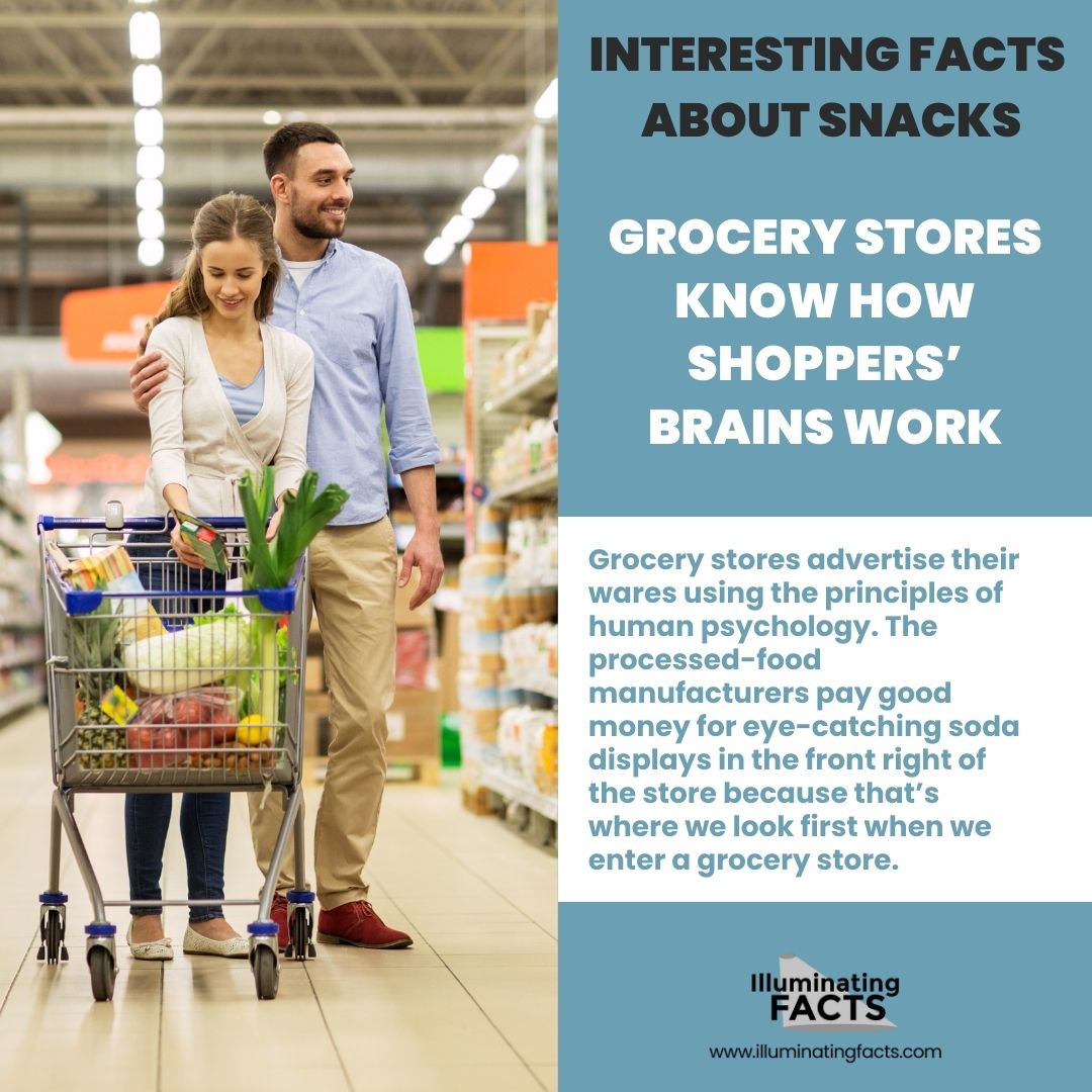 Grocery Stores Know How Shoppers’ Brains Work