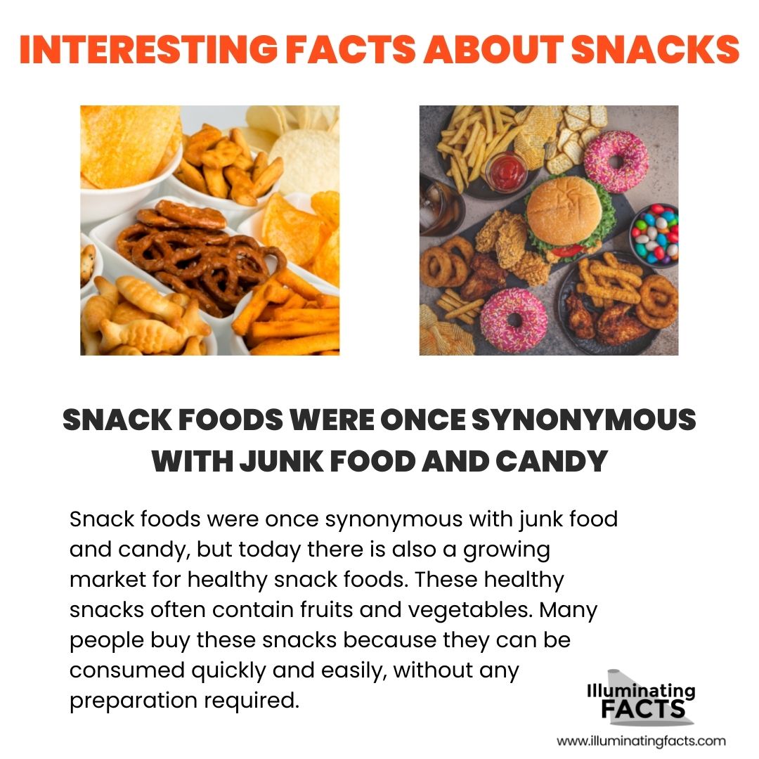 Snack Foods Were Once Synonymous With Junk Food and Candy