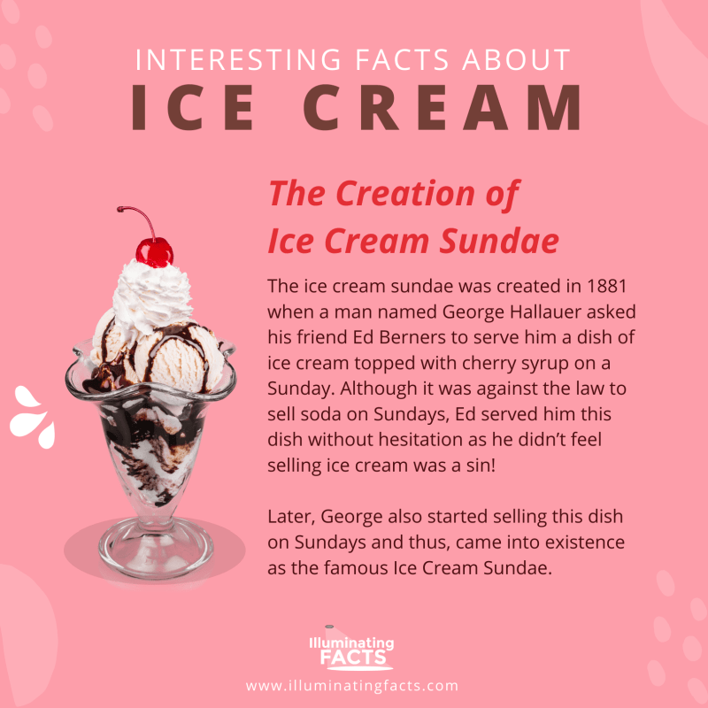 The Creation of Ice Cream Sundae