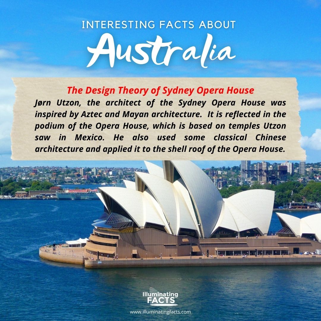 The Design Theory of Sydney Opera House