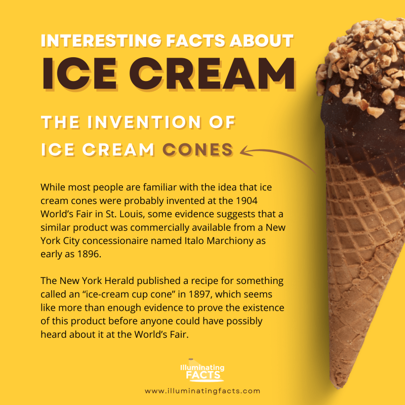 The Invention of Ice Cream Cones