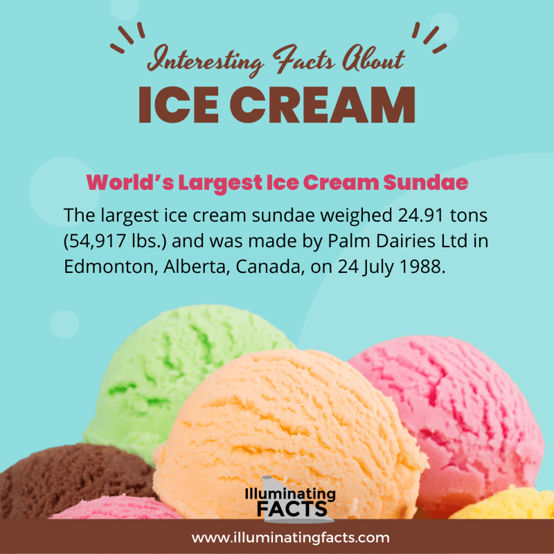 World’s Largest Ice Cream Sundae