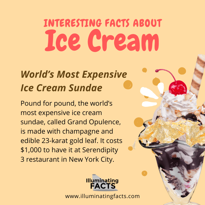 World’s Most Expensive Ice Cream Sundae