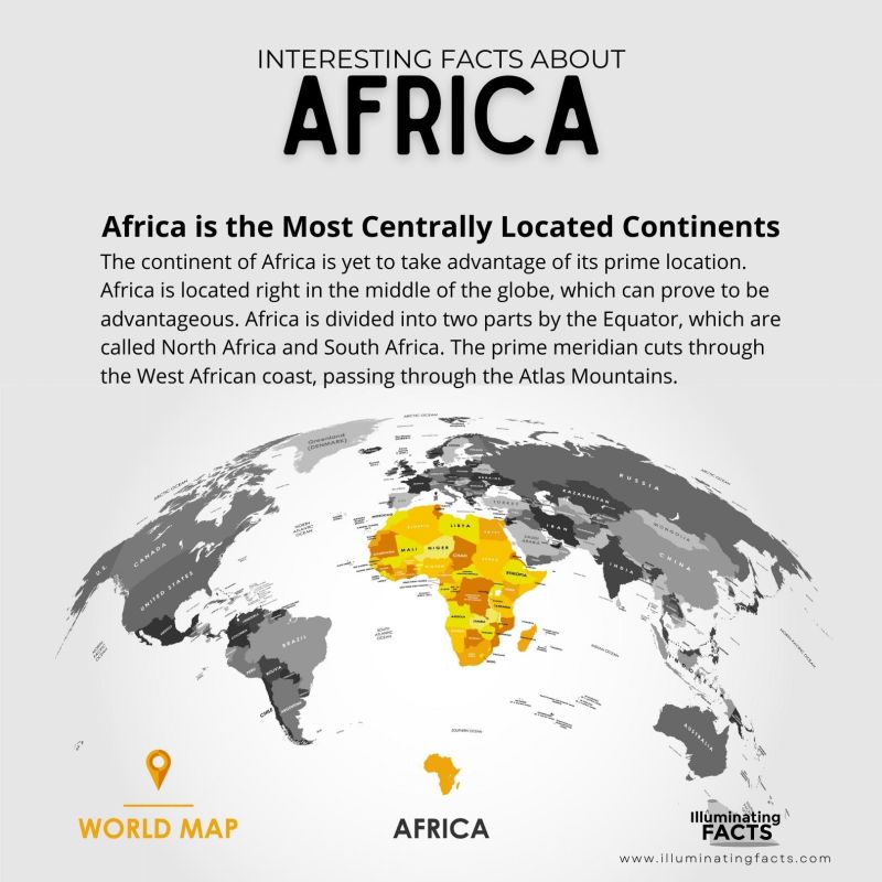 Africa is the Most Centrally Located Continents