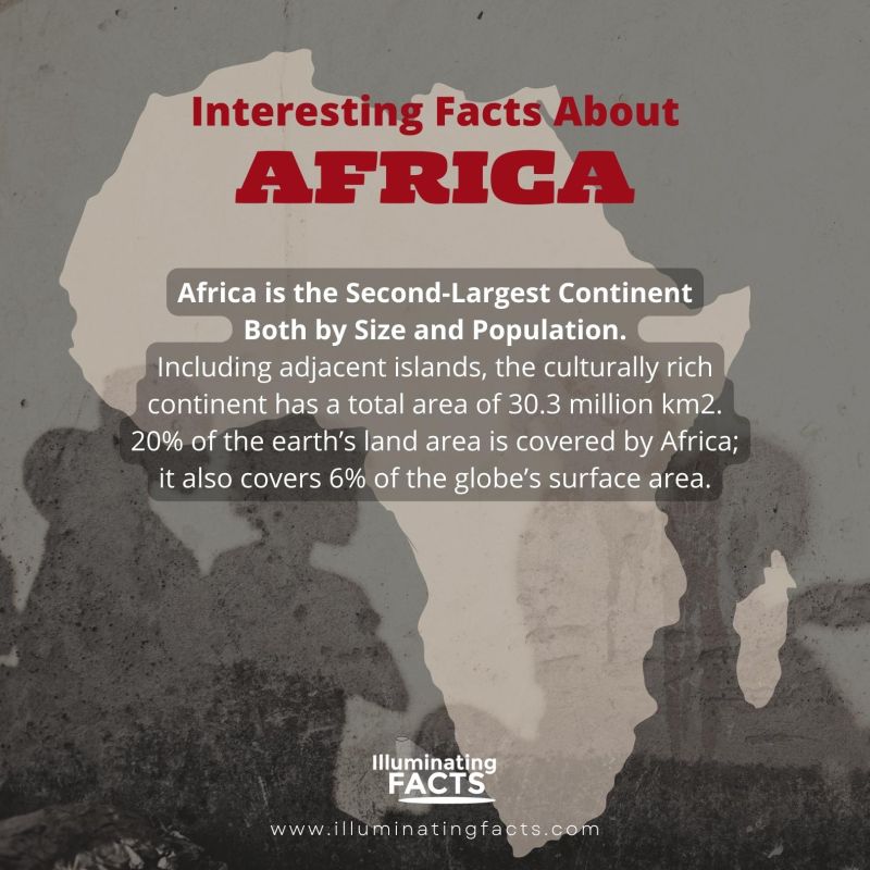 Africa is the Second-Largest Continent Both by Size and Population