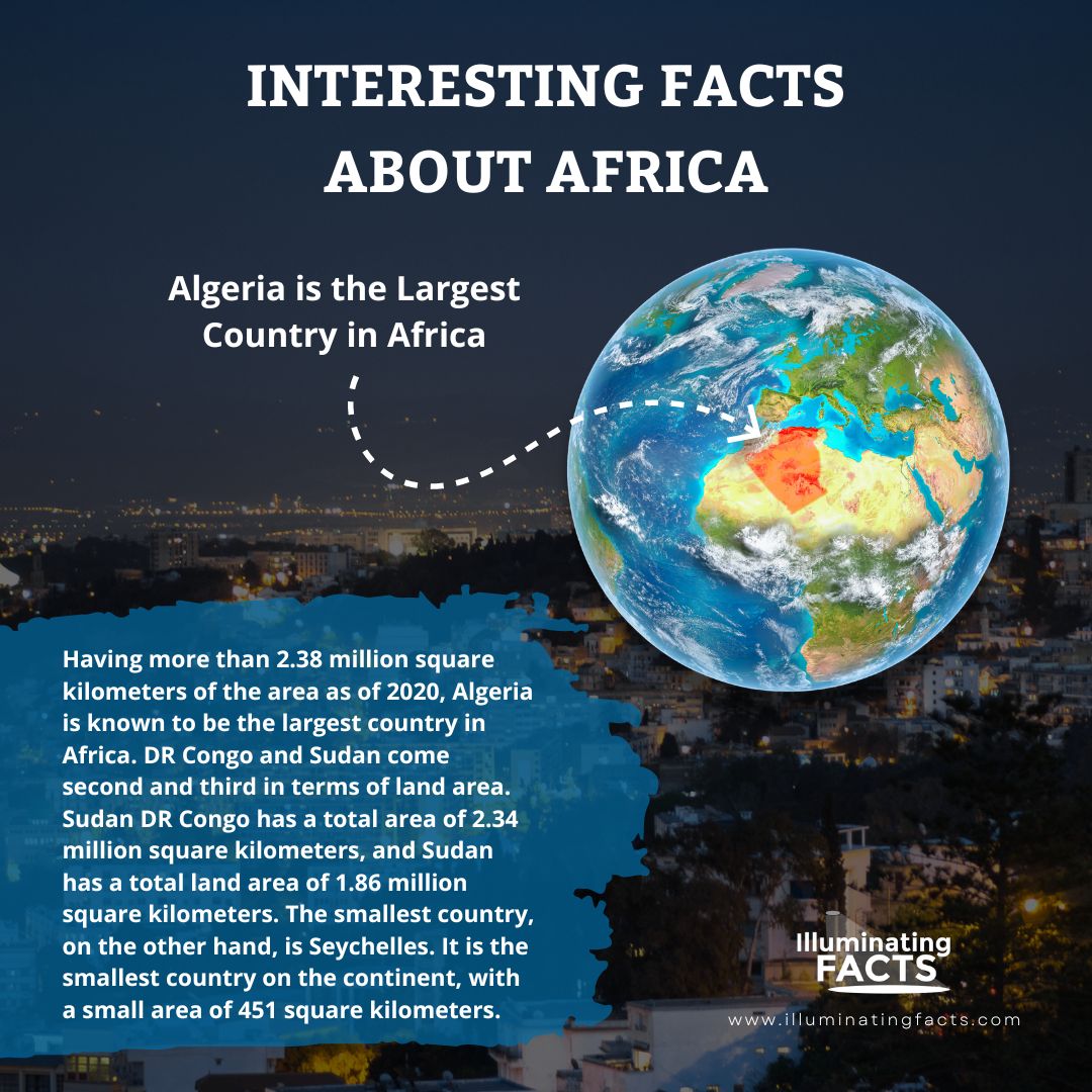 Algeria is the Largest Country in Africa