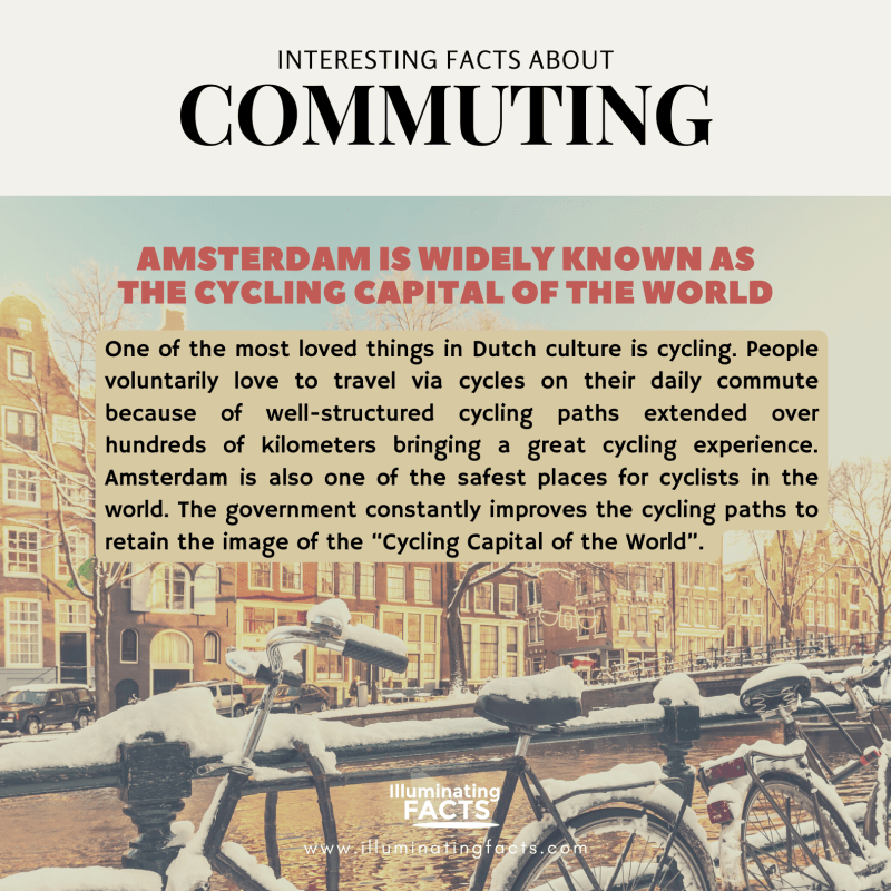 Amsterdam is Widely Known as the Cycling Capital of the World