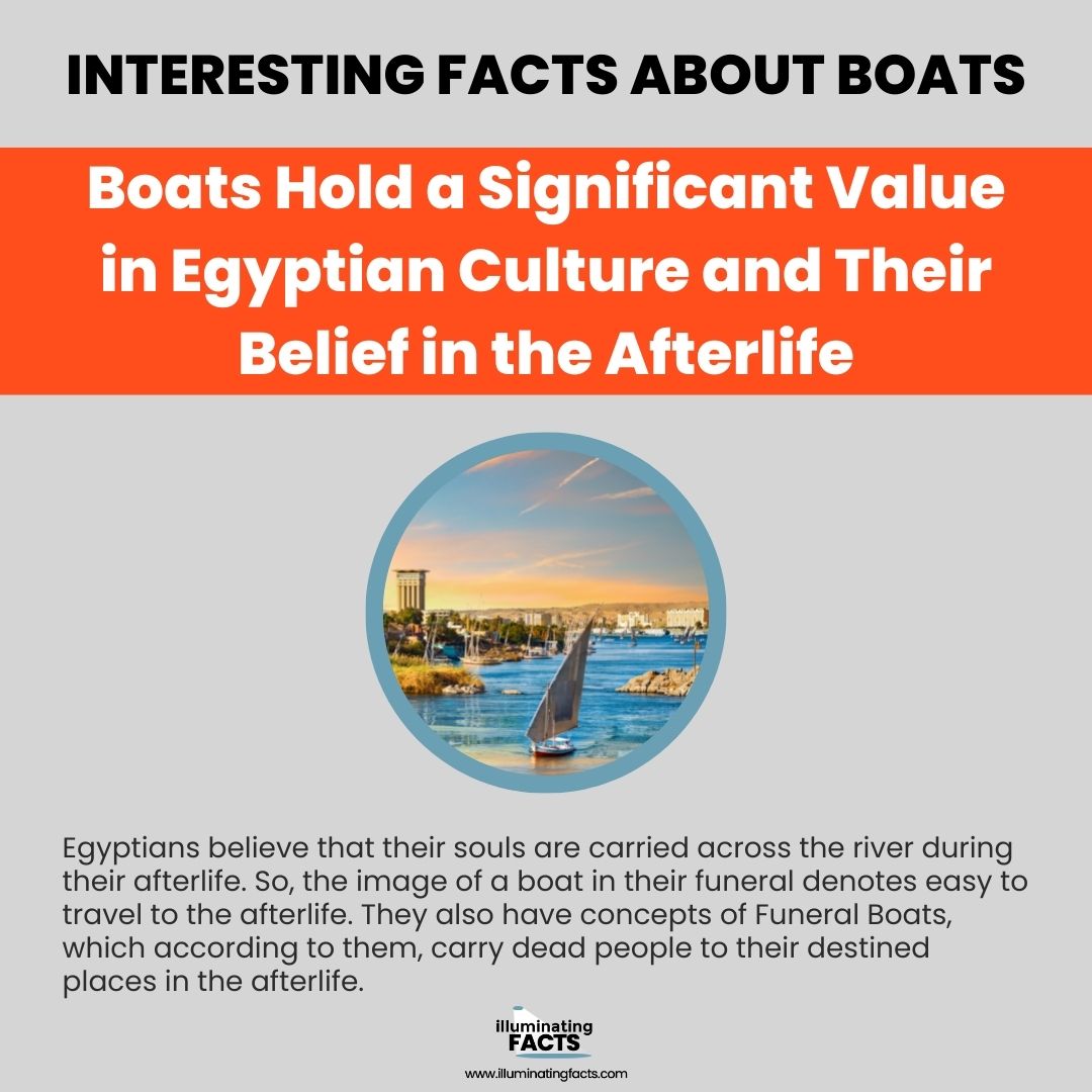 Boats Hold a Significant Value in Egyptian Culture and Their Belief in the Afterlife