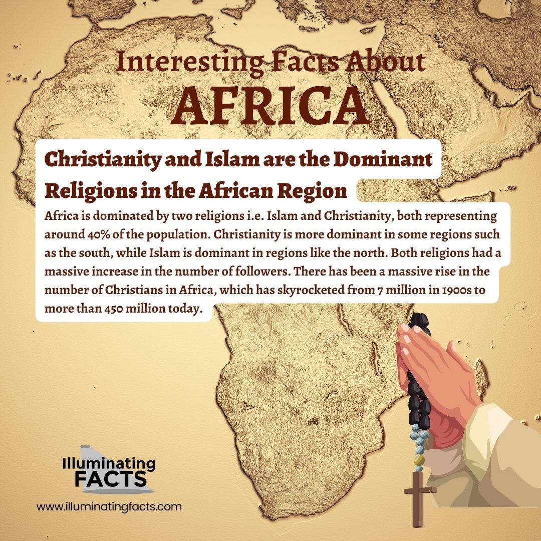 Christianity is the Dominant Religion in the African Region