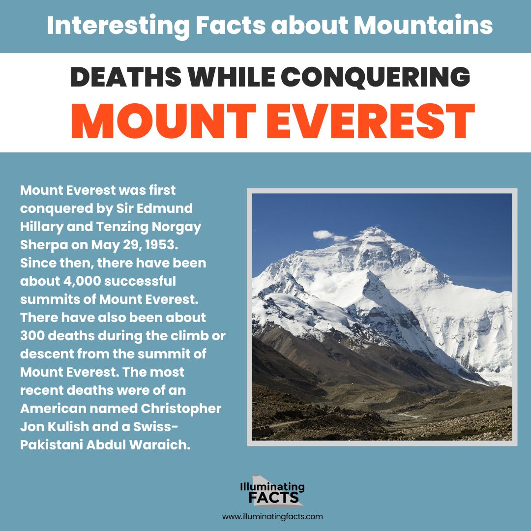 Deaths While Conquering Mount Everest